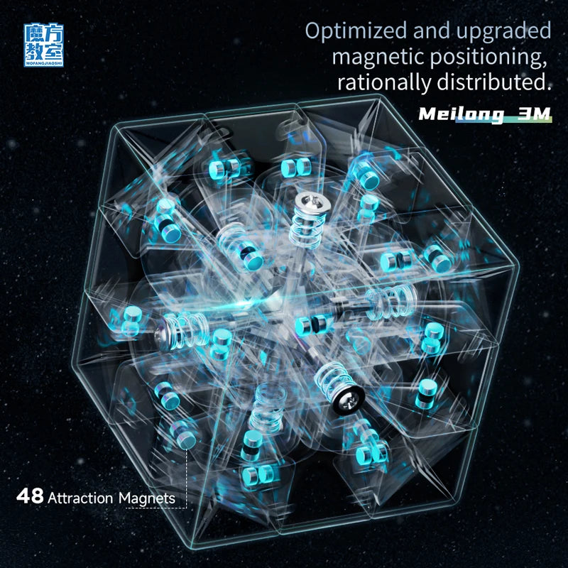 MOYU Meilong M Magnetic Magic Cube 3X3 2X2 Pyraminx Cubing Professional Speedcube 3x3x3 Speed Puzzle Children's Toy Cubo Magico